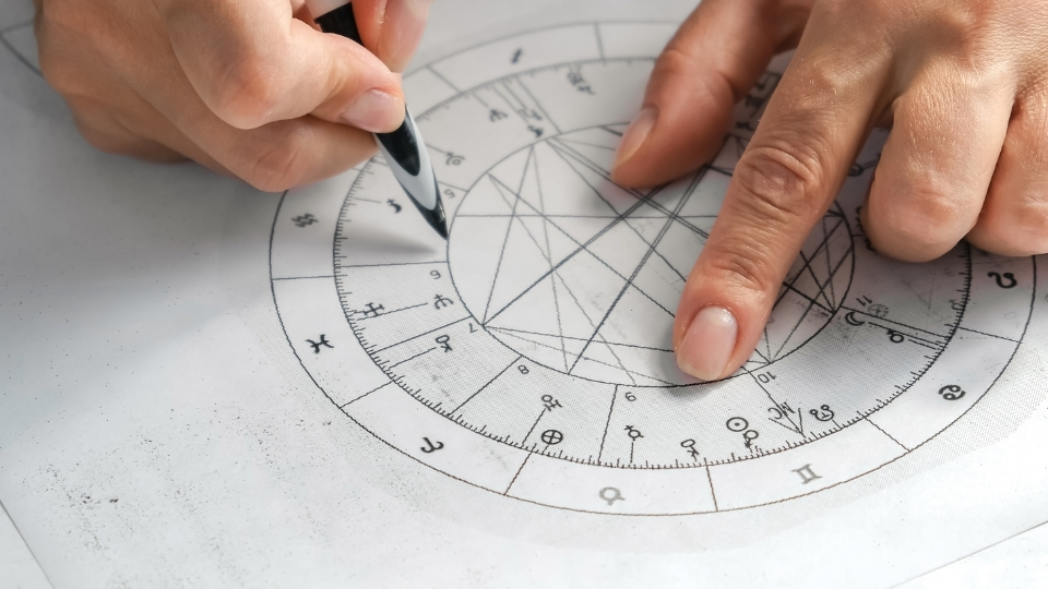 Karma Tabanlı Batı Astroloji Eğitimi