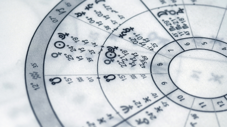 Nakshatralar Eğitimi